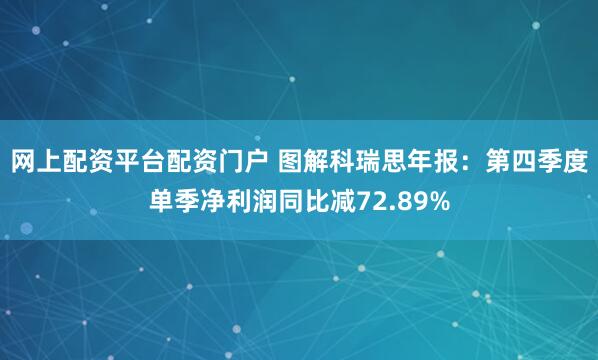 网上配资平台配资门户 图解科瑞思年报：第四季度单季净利润同比减72.89%