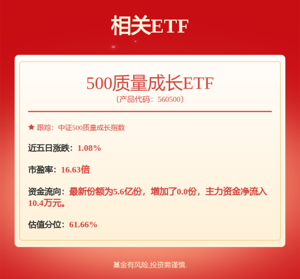 配资股票开户 天孚通信：公司持续保持高强度研发投入助力客户新品成功